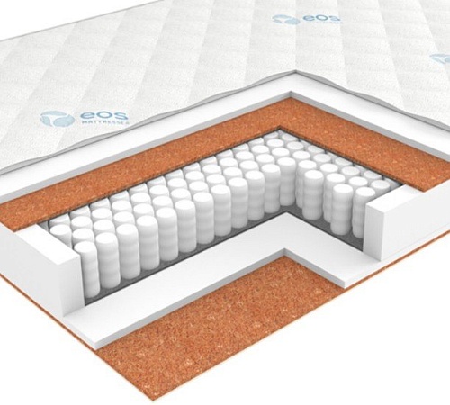 Матрас ЭОС Премьер Тип 14 70x186 (трикотаж)