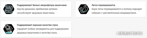 Сухой корм для собак Pro Plan Optidigest Sensitive Digestion 3 кг