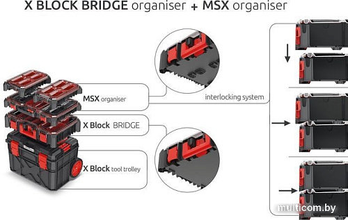 Органайзер Kistenberg X-Block Bridge Organiser KXBB5540B
