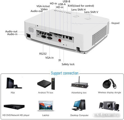 Проектор Byintek C400X