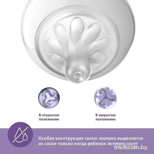 Бутылочка для кормления Philips Avent Natural Response SCY900/01 (125 мл)