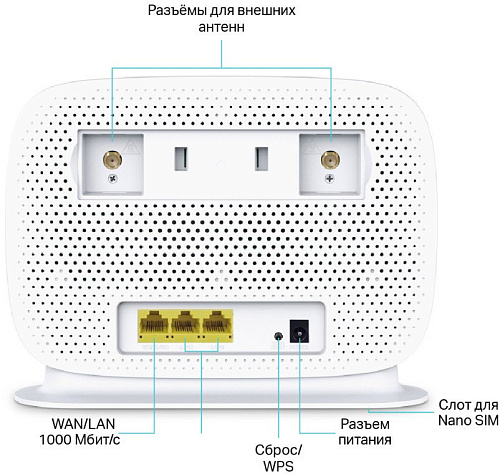 TP-Link Archer MR505