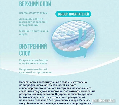 Пеленки Luxsan Normal 60x60 (30 шт)