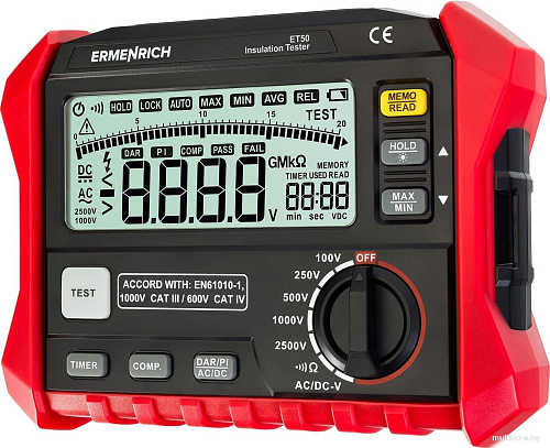 Тестер Ermenrich Ping ET50