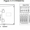 Монитор Dahua DHI-VTH5441G