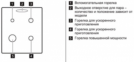 Кухонная плита Zanussi ZCK9540G1W