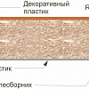 Угловая кухня Кортекс-мебель Корнелия Экстра 1.5x1.5м (белый/береза/марсель)