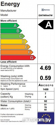 Стирально-сушильная машина Electrolux EW7WR447W