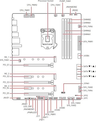 Материнская плата MSI MPG Z590 Gaming Edge WiFi