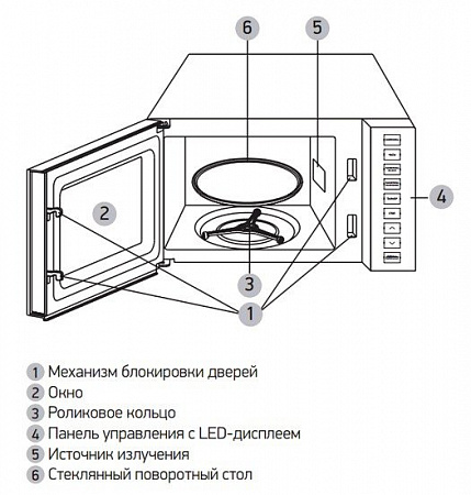 Микроволновая печь BBK 23MWS-826T/B-M