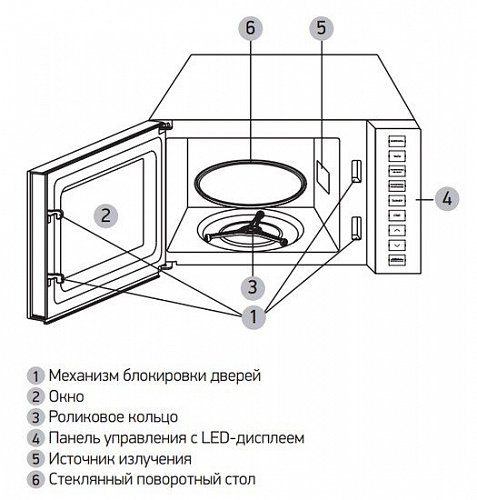 Микроволновая печь BBK 23MWS-826T/B-M