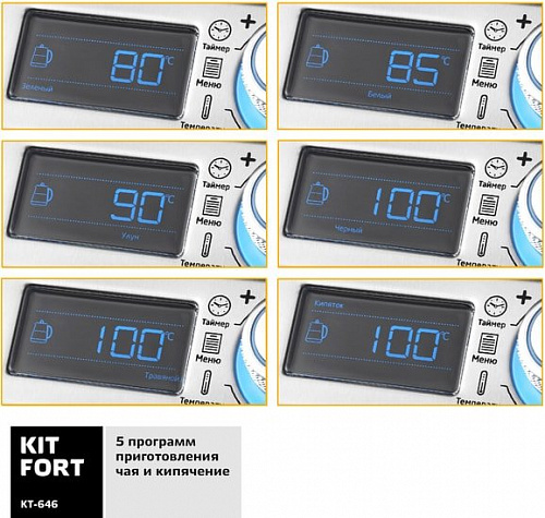 Электрочайник Kitfort KT-646