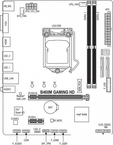 Материнская плата Gigabyte B460M Gaming HD (rev. 1.0)