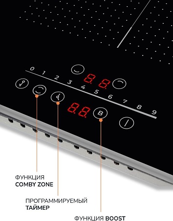 Варочная панель Millen MIH 302 BL