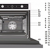 Духовой шкаф TEKA HL 840 Stainless Steel