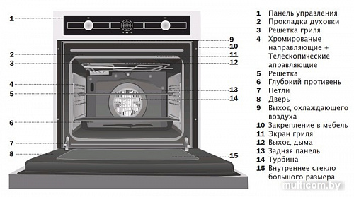 Духовой шкаф TEKA HL 840 Stainless Steel