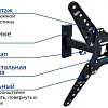 Кронштейн Kromax Optima-413 (черный)