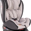 Детское автокресло Lorelli Nebula Isofix (бежевый)