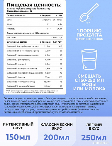 Протеин сывороточный (изолят) 1WIN Женский (шоколад/голубика, 425г)