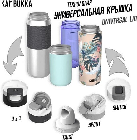 Термокружка Kambukka Etna Forest Shade 0.5л