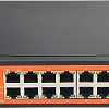 Управляемый коммутатор 2-го уровня Wi-Tek WI-PMS320GF