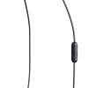 Наушники Xiaomi Mi Sports Bluetooth Earphones YDLYEJ01LM (черный)