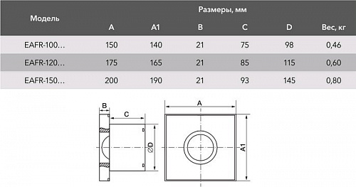 Вытяжной вентилятор Electrolux Rainbow EAFR-150T (стальной, таймер)