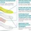 Стельки ортопедические Ortmann Joy (р.27/28)