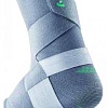 Ортез голеностопный Oppo 2302 (L)