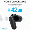 Наушники Anker Soundcore P30i (черный)
