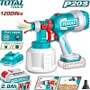 Краскораспылитель Total TSGLI20042 (с 1-им АКБ)