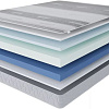 Матрас Stolline Гранат Magnetic в чехле 140x200