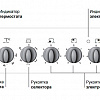 Кухонная плита Indesit I5VSH2A(W)/RU