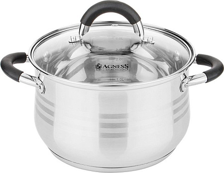 Кастрюля Agness 937-411