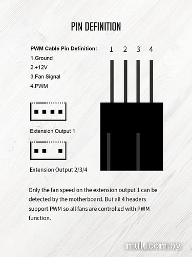 Разветвитель ID-Cooling FS-04 PWM