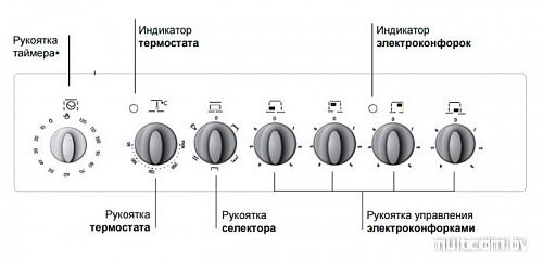 Кухонная плита Indesit I5VSH2A(W)/RU