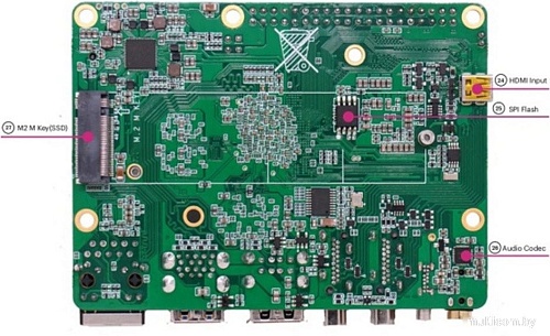 Одноплатный компьютер Raspberry ROCK 5 Model B 16GB