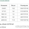 Шкаф-пенал Уют Сервис Гарун-К 401.03 (молочный дуб)
