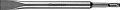 Плоское зубило KRAFTOOL Pro 29325-20-250