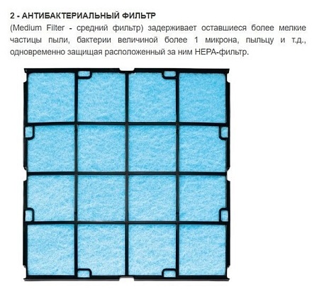 Очиститель воздуха Zepter Therapy Air iON PWC-570
