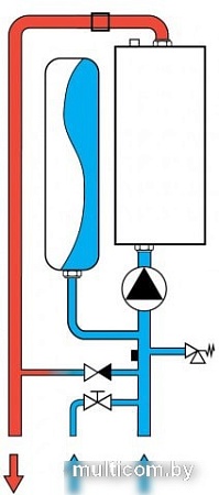 Отопительный котел Ferroli LEB 21.0
