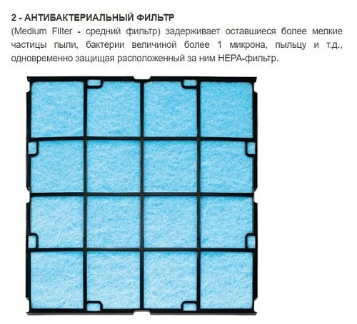 Очиститель воздуха Zepter Therapy Air iON PWC-570