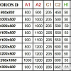 Душевой поддон Radaway Doros Plus D 110x90 [SDRPD1190-01]