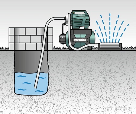 Насос Metabo HWWI 4500/25 Inox