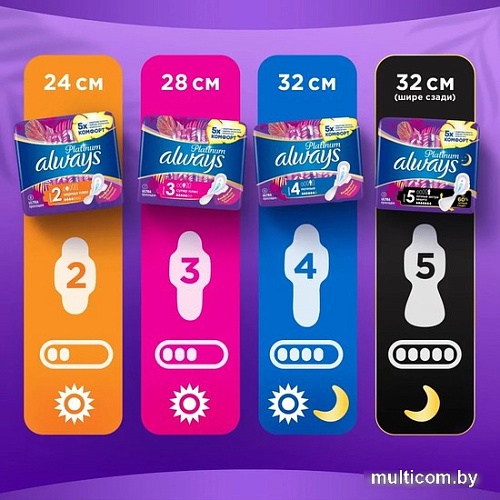 Прокладки гигиенические Always Ultra Platinum Night Duo (48 шт, ультратонкие)