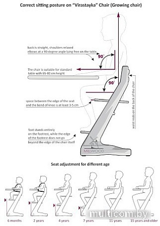Высокий стульчик Millwood Вырастайка СП-1 (шоколад)