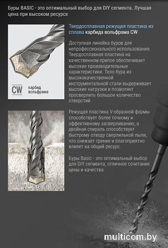 Набор буров Rennbohr Basic SDS+ 690631.21.2 (3 шт)