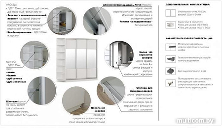 Шкаф-купе Империал Тетрис КК 140x240 (белый жемчуг)