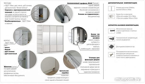 Шкаф-купе Империал Тетрис КК 140x240 (белый жемчуг)