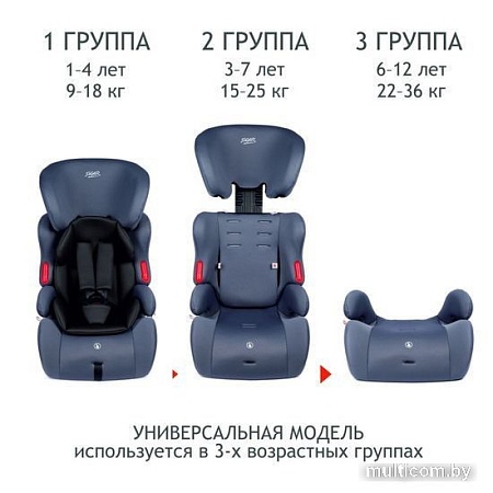 Детское автокресло Siger Космо Lux (маренго)